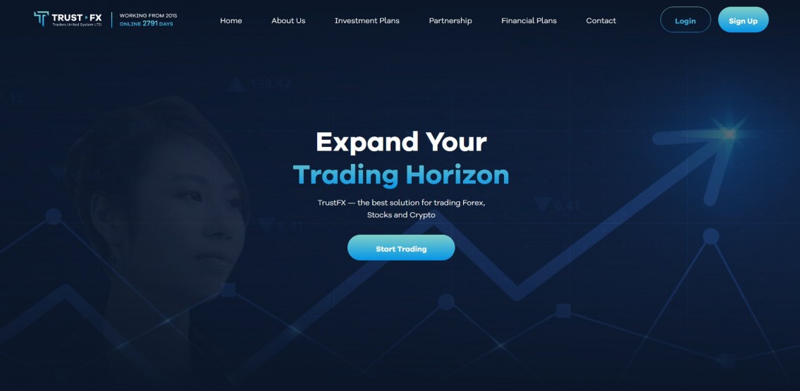 Trust Fx